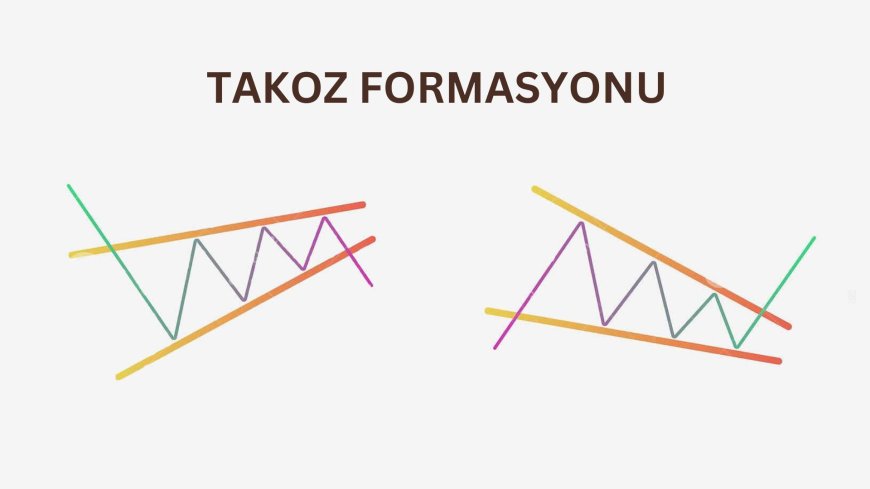 Takoz Formasyonu