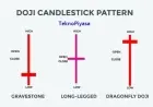 Doji Nedir, Doji Mumlarının Sırları ve Anlamları
