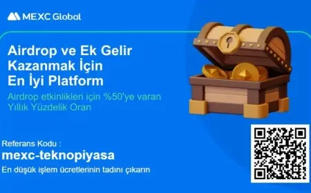 MEXC Borsasına Kayıt Olurken 20,00 USDT Kazanın!